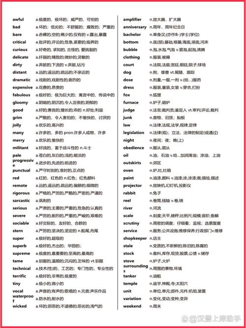 考研英语词汇词以类记效果如何？-图2