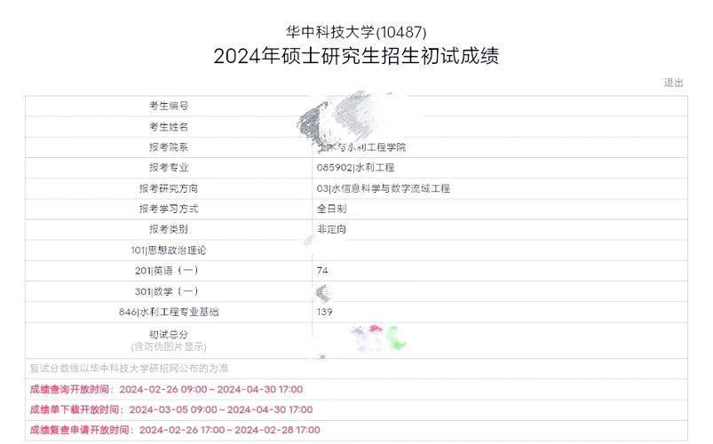 华中科技大学水利考研-图1 华中科技大学水利考研-图1