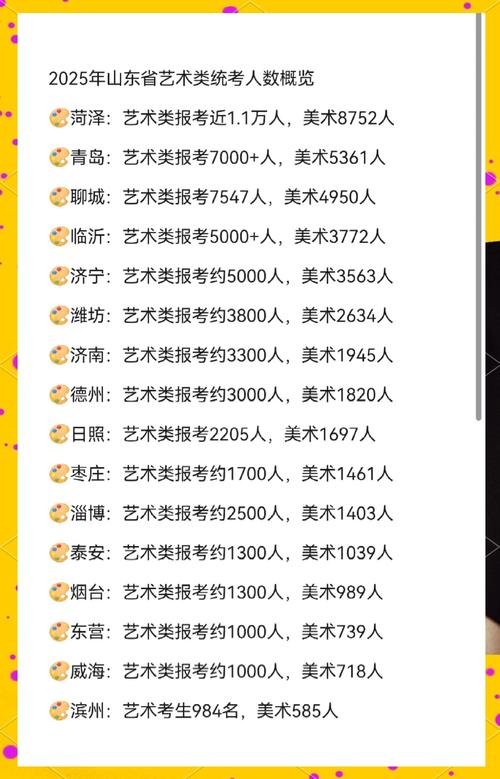 2025年考博人数将如何变化?-图1 2025年考博人数将如何变化?-图1