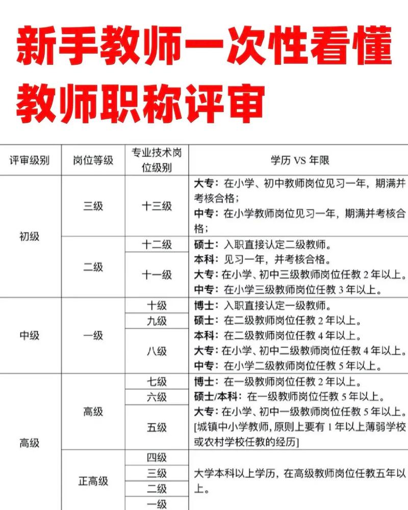 国考在职教师能报考吗？-图2