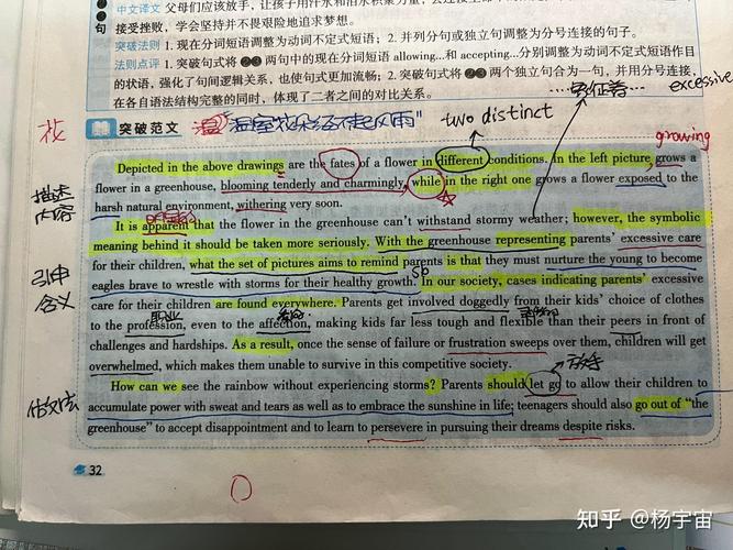 国防科大考研英语如何高效备考?-图3 国防科大考研英语如何高效备考?-图3