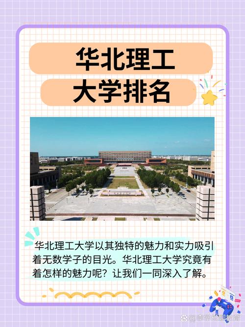 华北理工大学土木考研难不难？-图2