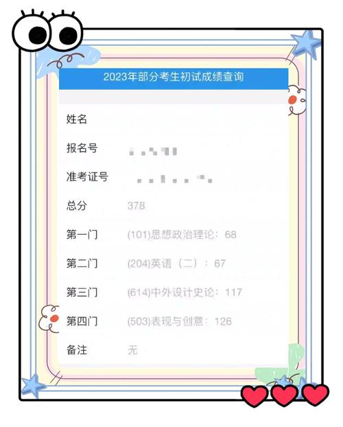 四川美院考研成绩怎么查?-图3 四川美院考研成绩怎么查?-图3