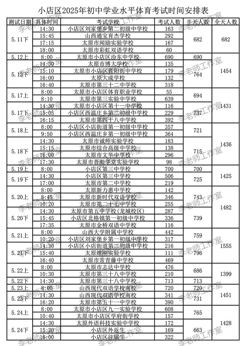 2025国考太原考点具体位置在哪？-图1