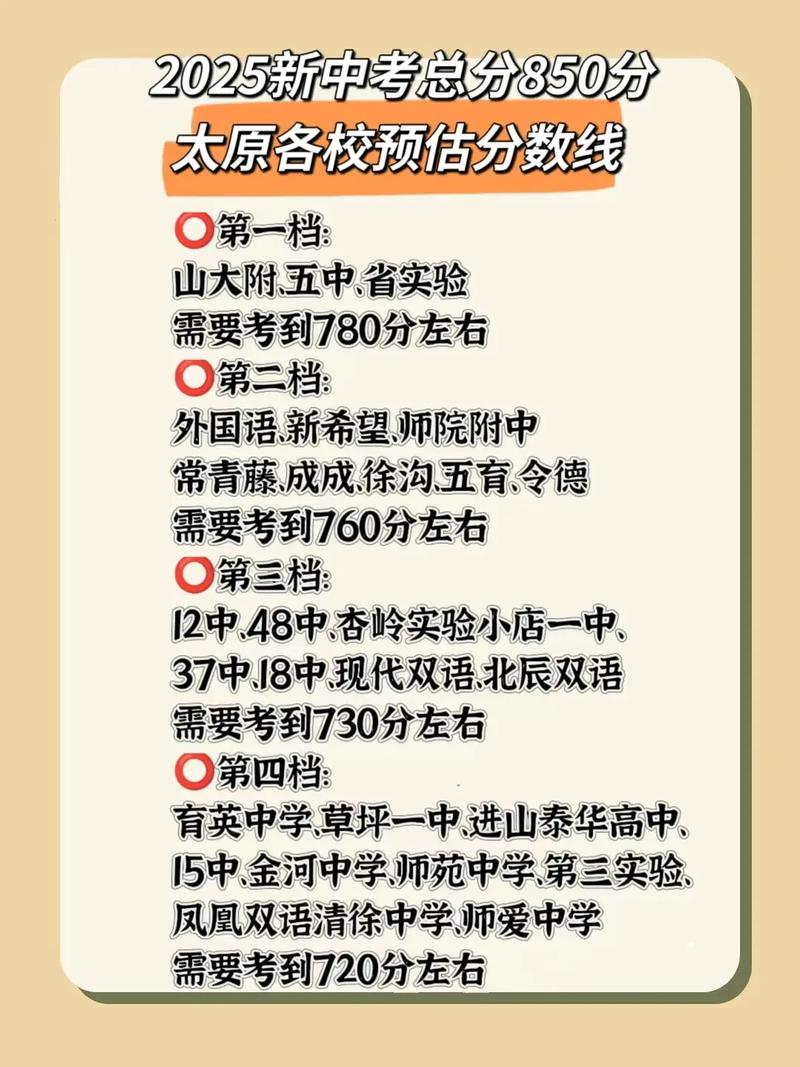 2025国考太原考点具体位置在哪？-图2