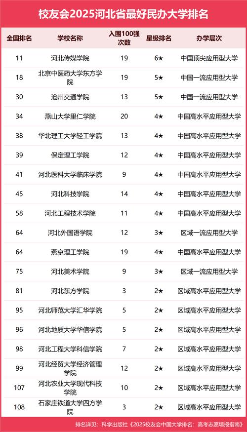 河北大学考博为何流向其他院校？-图3