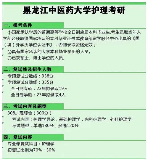 黑龙江中医药考研大纲有何变化？-图3