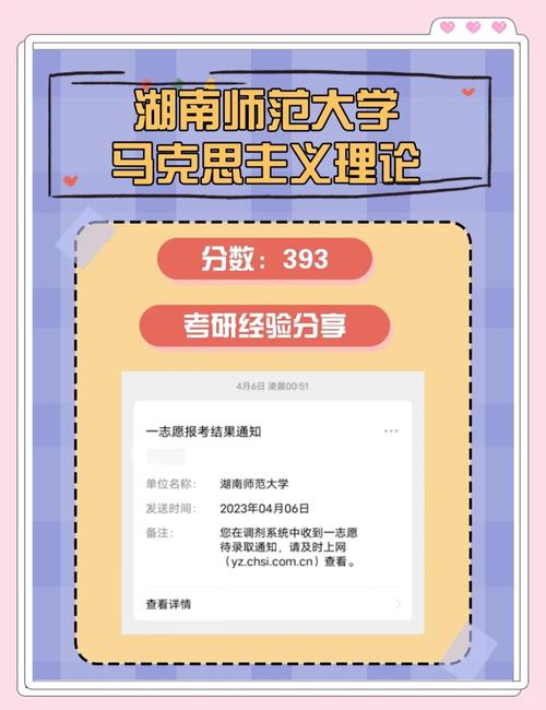 湖师大马克思主义考研难不难？-图1