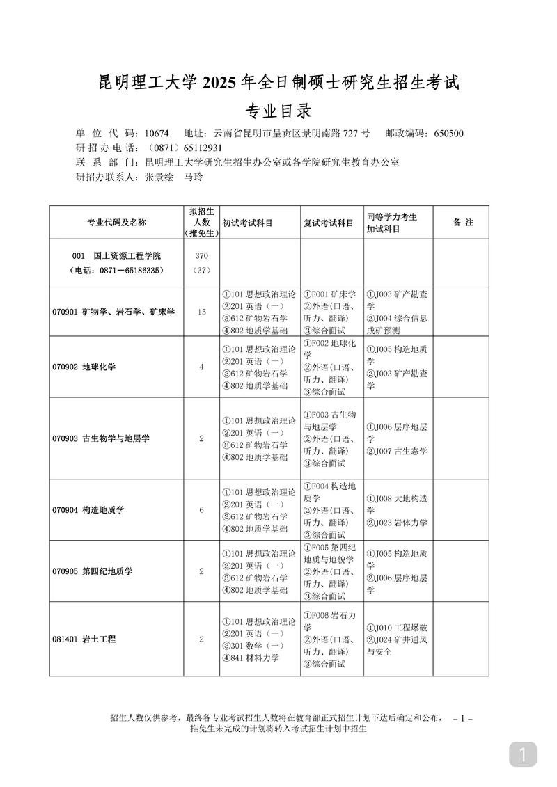 昆明理工测绘考研难度如何?-图1 昆明理工测绘考研难度如何?-图1