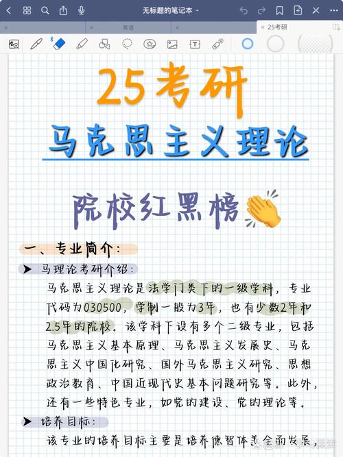 福师大马克思主义考研如何高效备考?-图3 福师大马克思主义考研如何高效备考?-图3