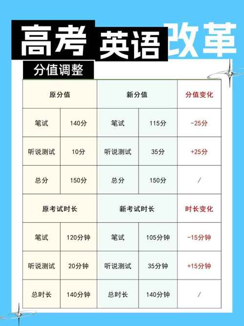 考博英语线会超过60吗?-图1 考博英语线会超过60吗?-图1