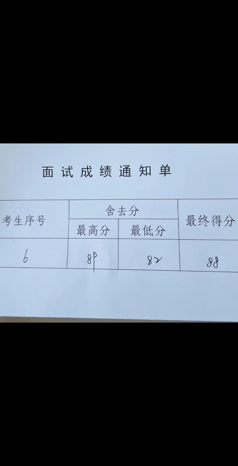 成都国考成绩何时出？-图1