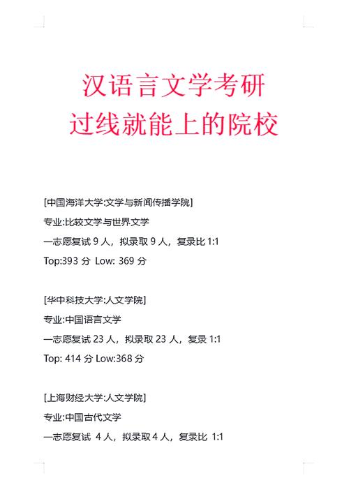 河南省汉语言文学考研-图1