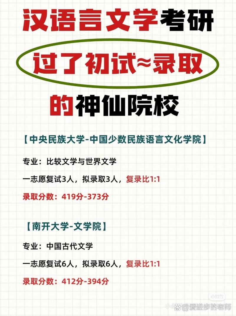 河南省汉语言文学考研-图2