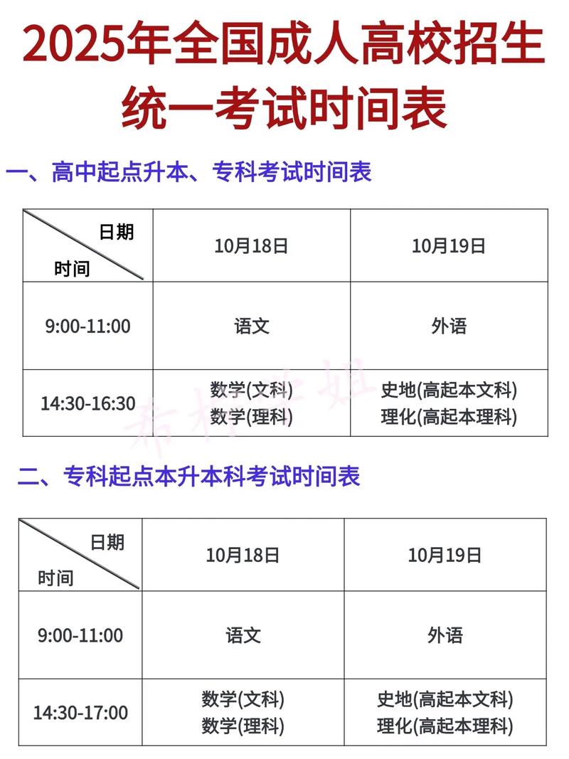 2025国考招收变化-图3