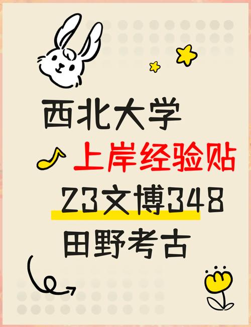 西北大学文博考研科目有哪些？-图1