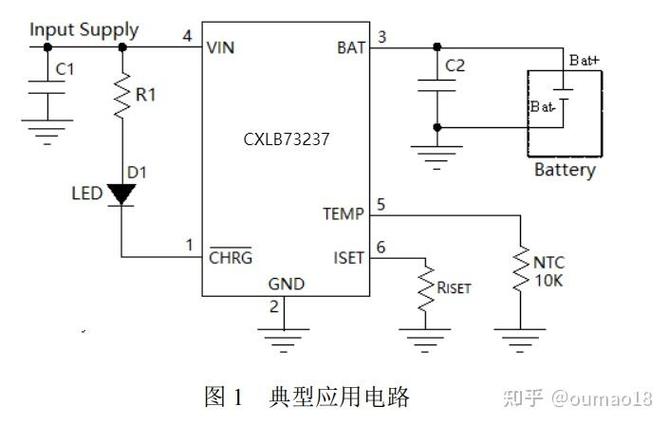 西安交大电路考博如何高效备考？-图1