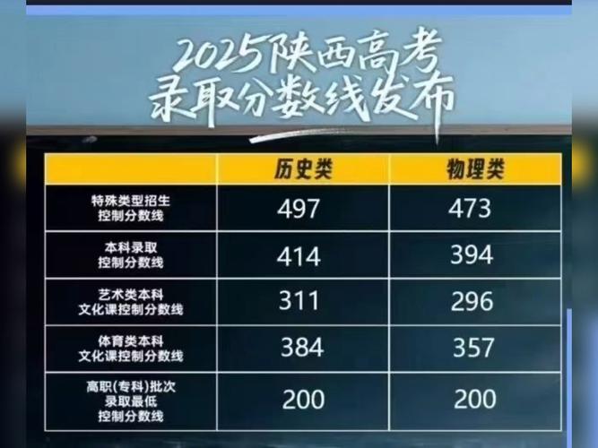 2025陕西国考何时启动?-图2 2025陕西国考何时启动?-图2