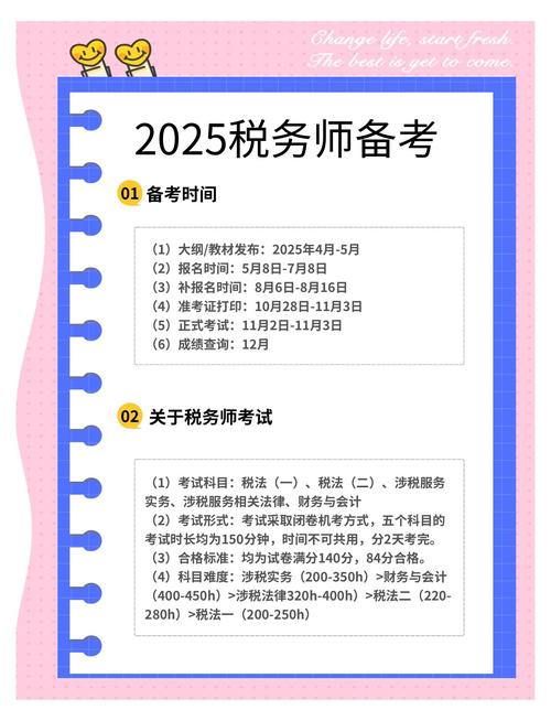 2025国考税务确认何时开始？-图3