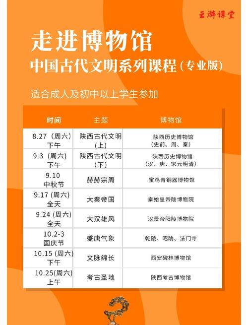 历史学考博该如何高效准备？-图3