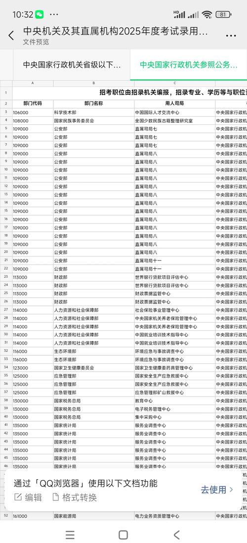 2025镇江国考岗位何时发布？-图3