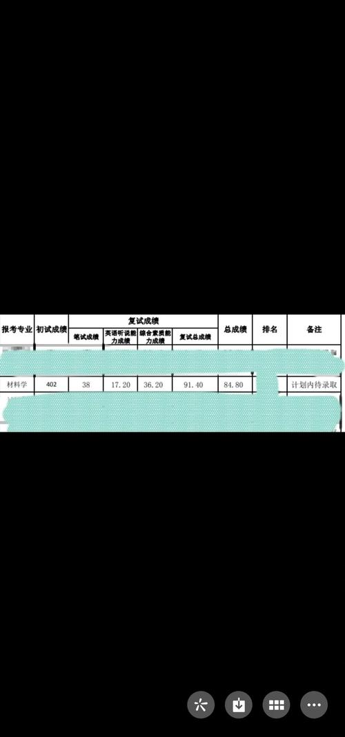 华中科技大学考研材料有哪些？-图1