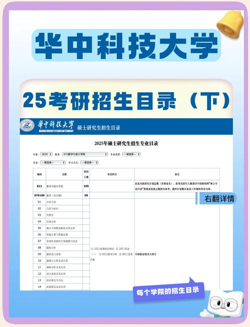 华中科技大学考研材料有哪些？-图3