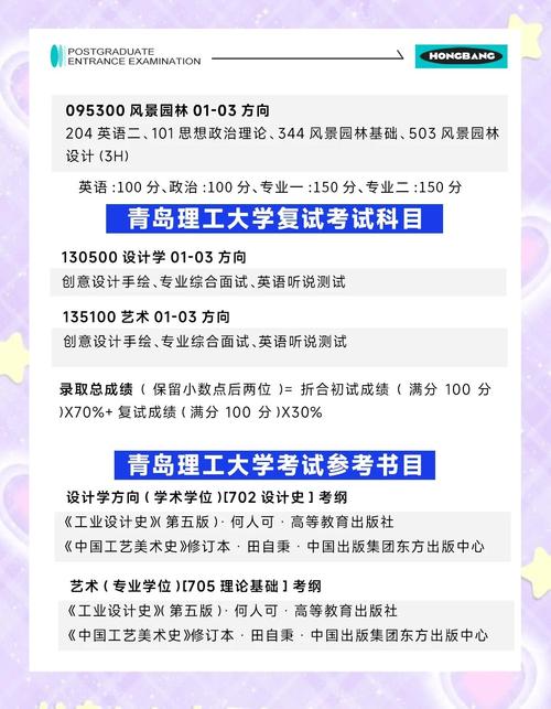 青岛理工大学美术考研怎么备考？-图3