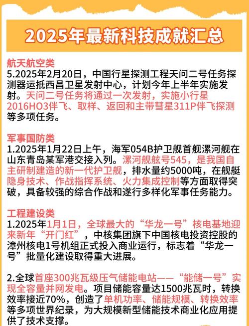 2025国考常识科技考哪些重点？-图1
