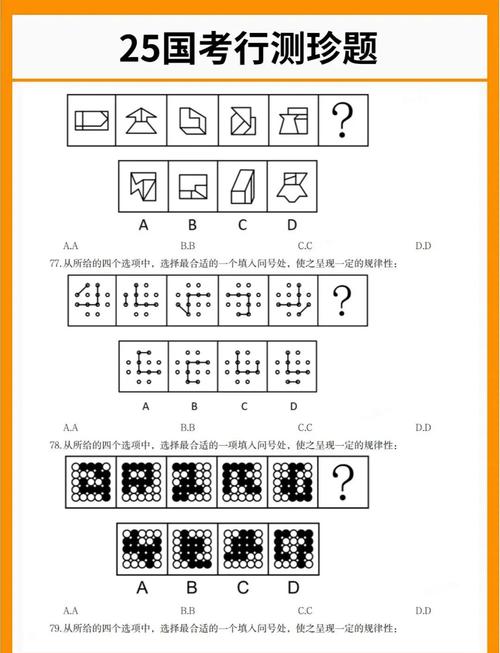 2025国考常识科技考哪些重点？-图2
