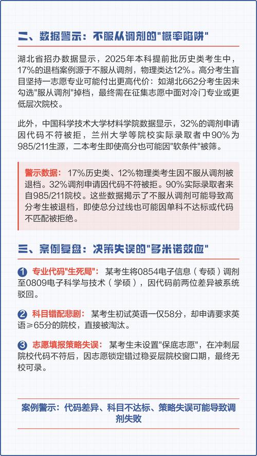 2025国考服从调剂-图1 2025国考服从调剂-图1