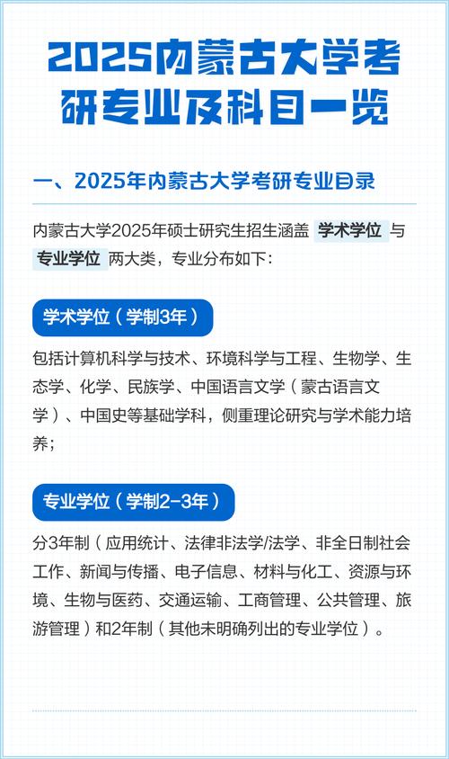 内蒙古大学会计学考研-图1