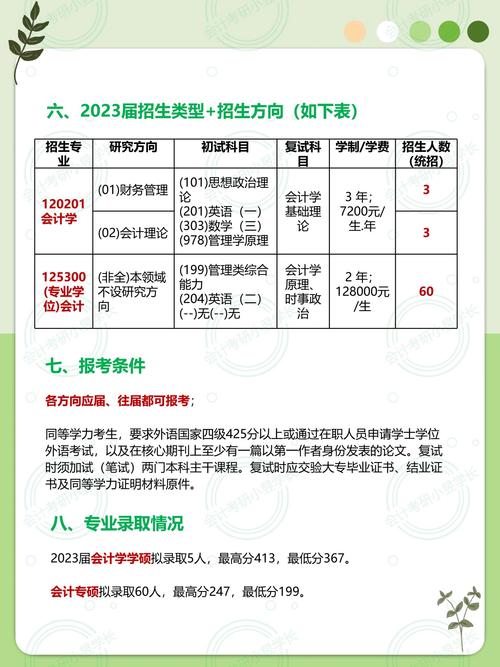 四川大学会计考研难不难?-图1 四川大学会计考研难不难?-图1