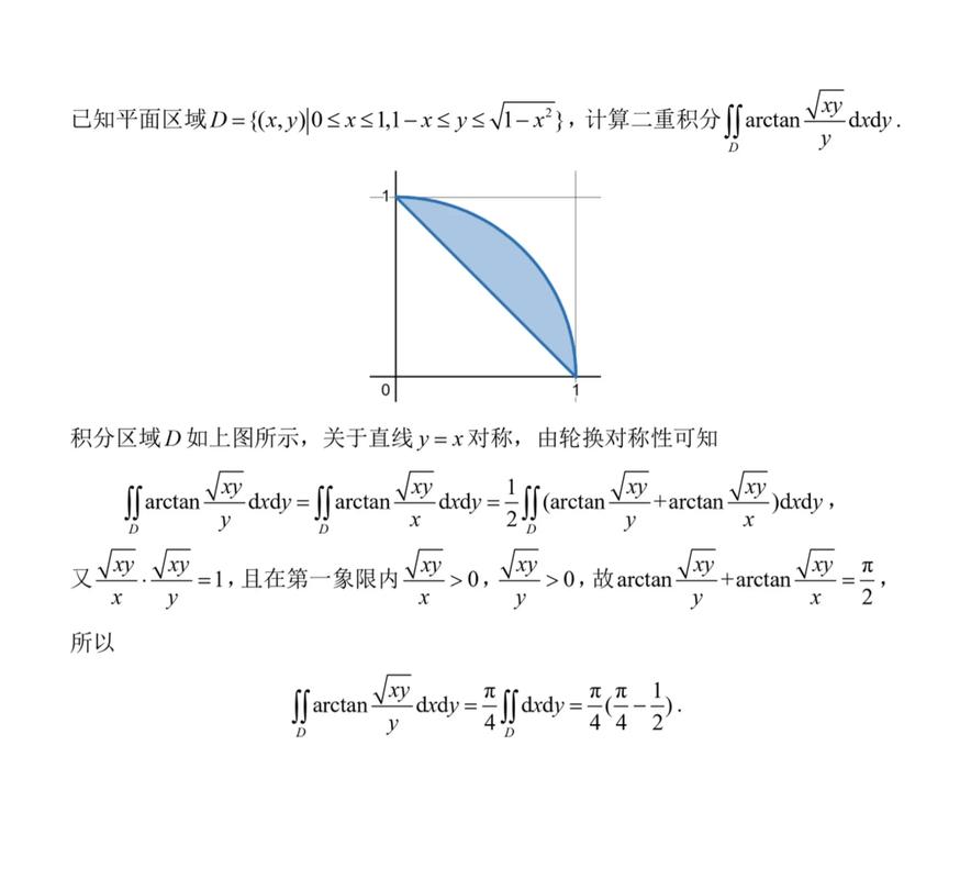 考研二重积分常见图形有哪些类型?-图2 考研二重积分常见图形有哪些类型?-图2