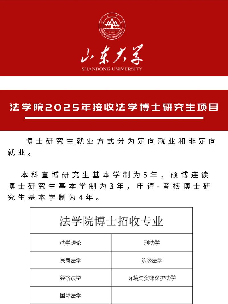山东法学考研难不难?-图2 山东法学考研难不难?-图2