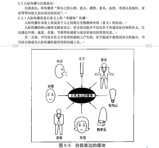 武汉大学传播学考博书目-图1