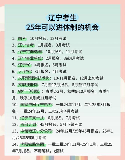 2025国考时间已定？何时报名笔试？-图1