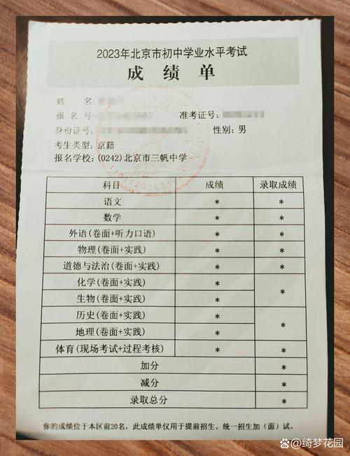 山东中医药大学考博成绩何时公布？-图1