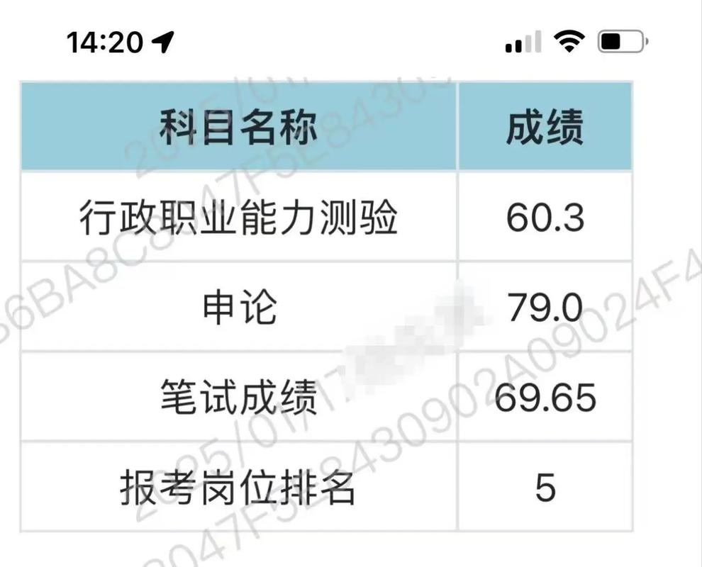 山东中医药大学考博成绩何时公布？-图2