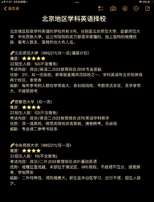 北师大学科英语考研群如何高效备考？-图3