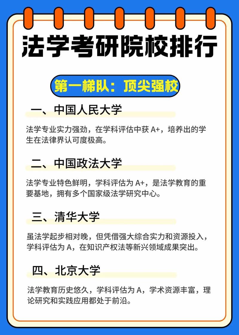 南京大学法学考研资料有哪些？-图3