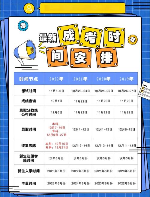 19年福州大学考博时间-图1