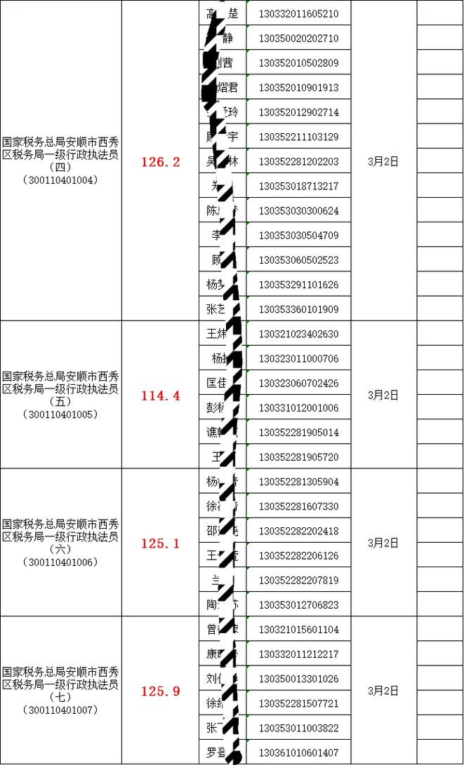 2025国考面试贵州-图1