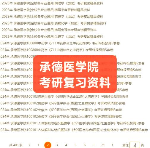 承德医学院考研复试线是多少？-图1