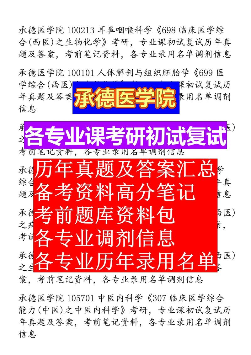 承德医学院考研复试线是多少？-图2