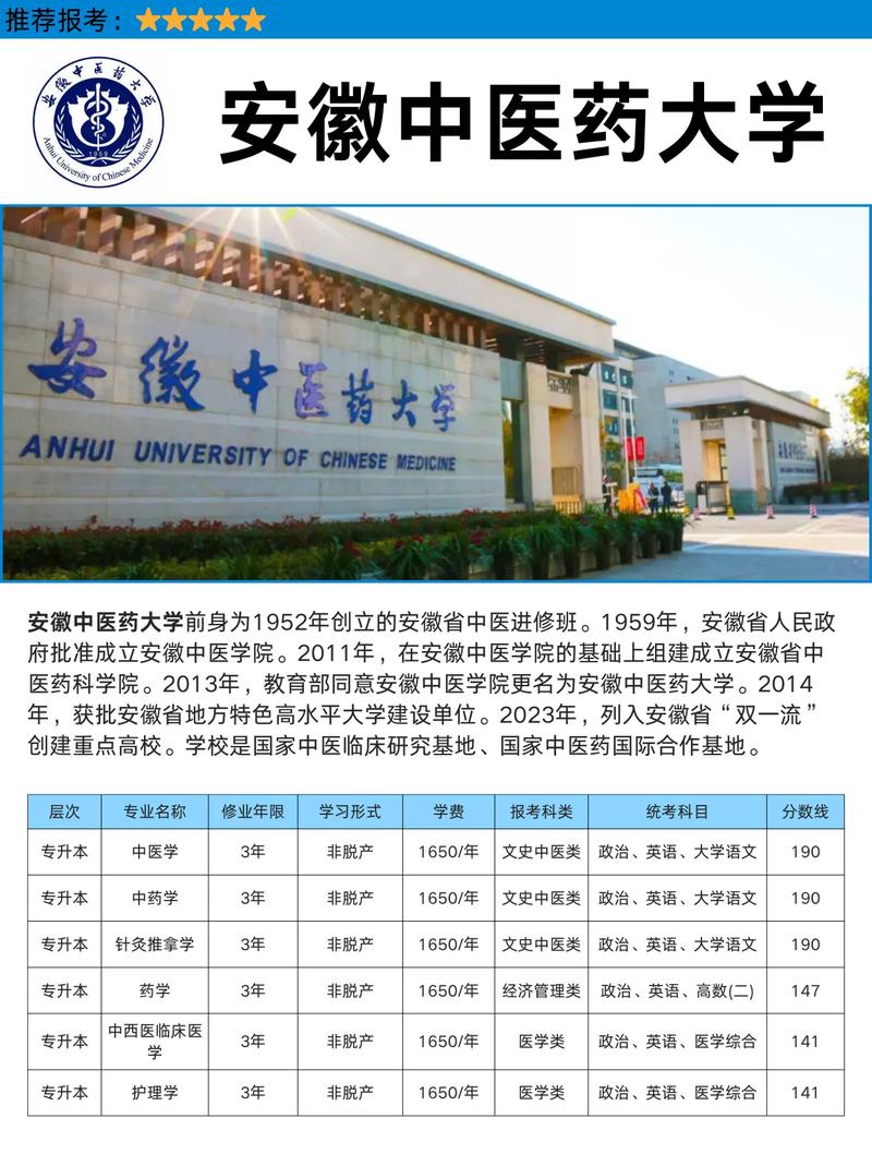 安徽中医药大学考博审核-图2 安徽中医药大学考博审核-图2