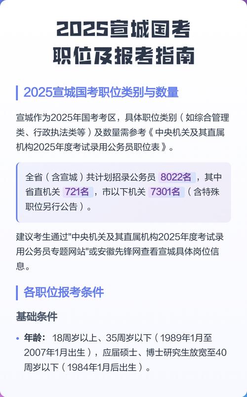 2025国考无人报名-图2