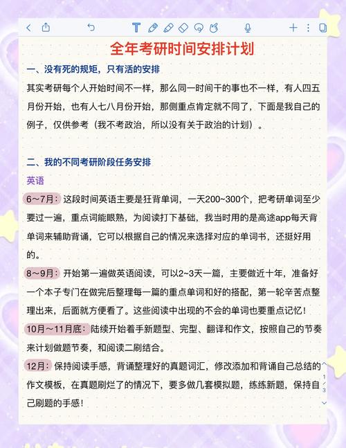 医学考研二战时间如何科学规划？-图2