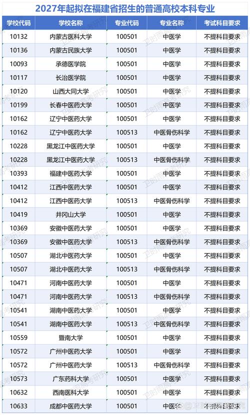 黑龙江中医药考博难度如何？-图1