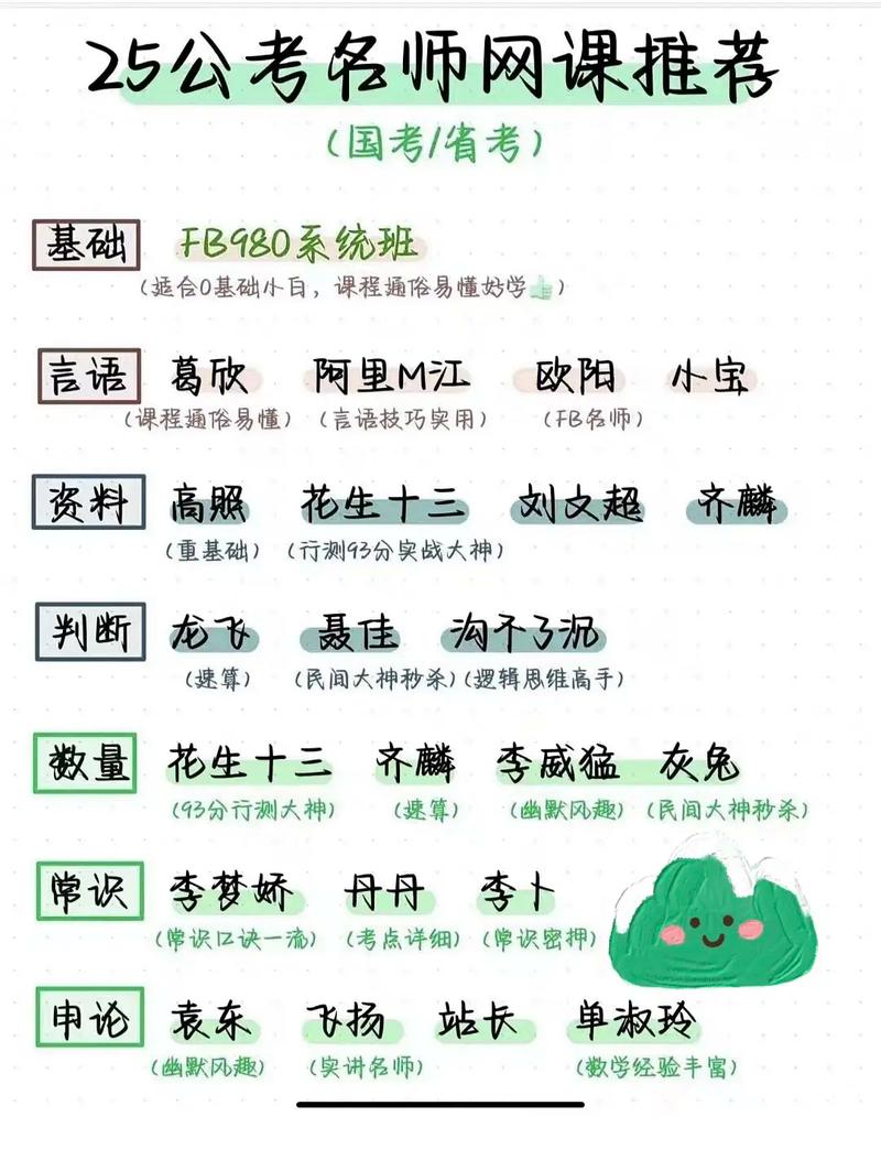 省考用国考的资料备战-图3